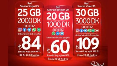 Vodafone Faturalı Faturasız Bedava İnternet Kampanyaları